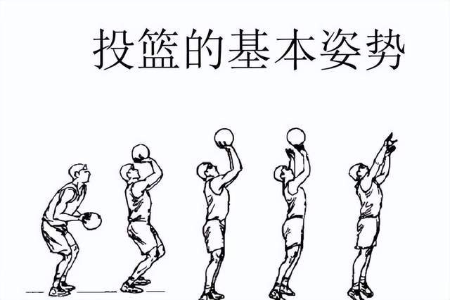 初中篮球战术一周训练计划_1