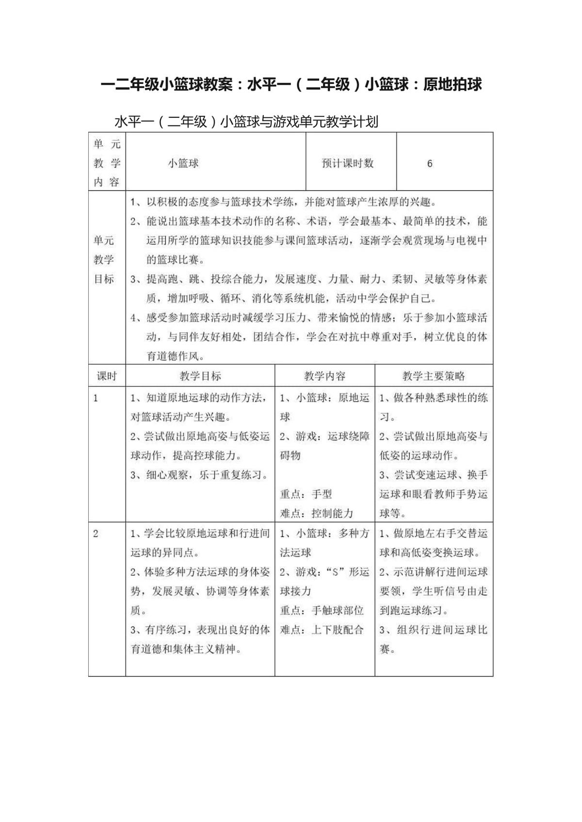 小学生篮球训练计划教案全集视频