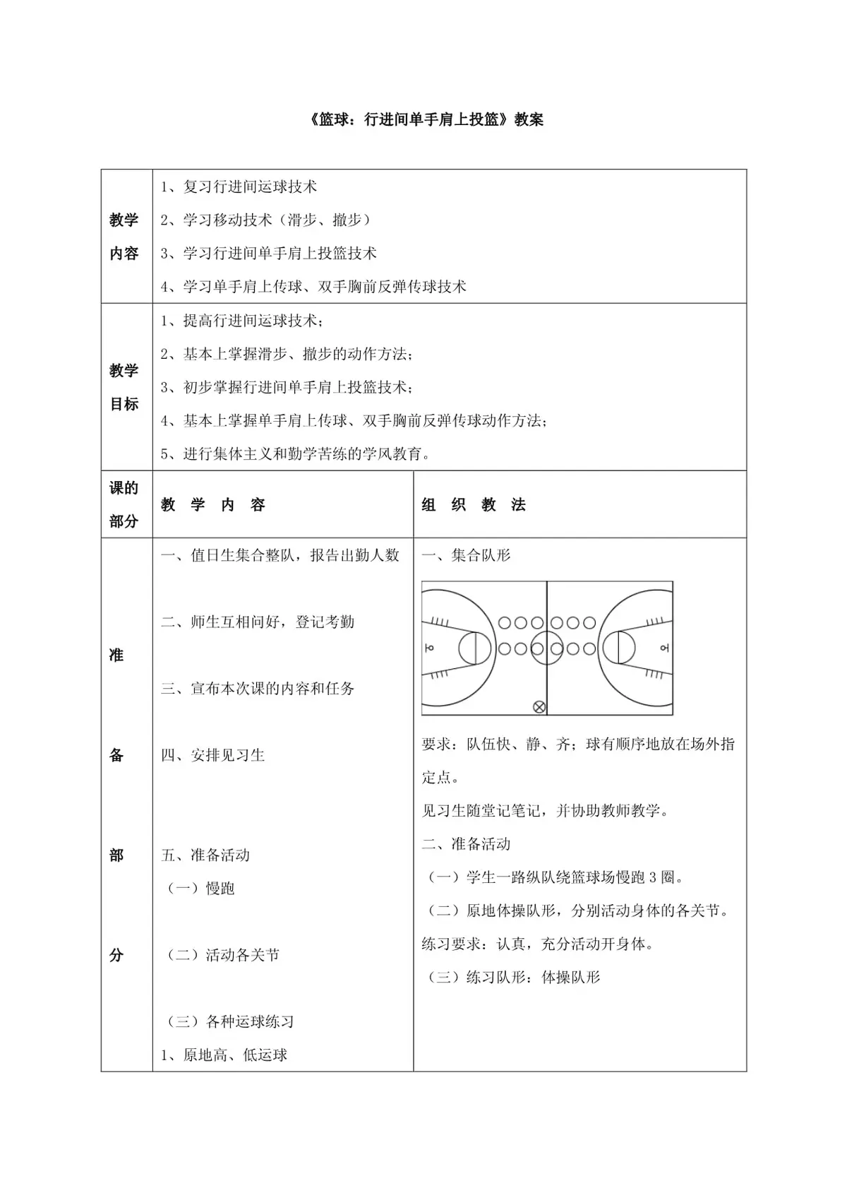 篮球训练心得体会200字左右作文_1