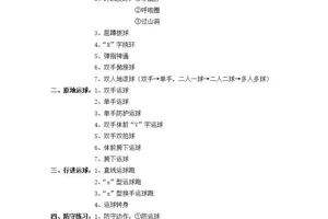  大学生篮球校队的教练训练计划：提升团队实力的核心策略